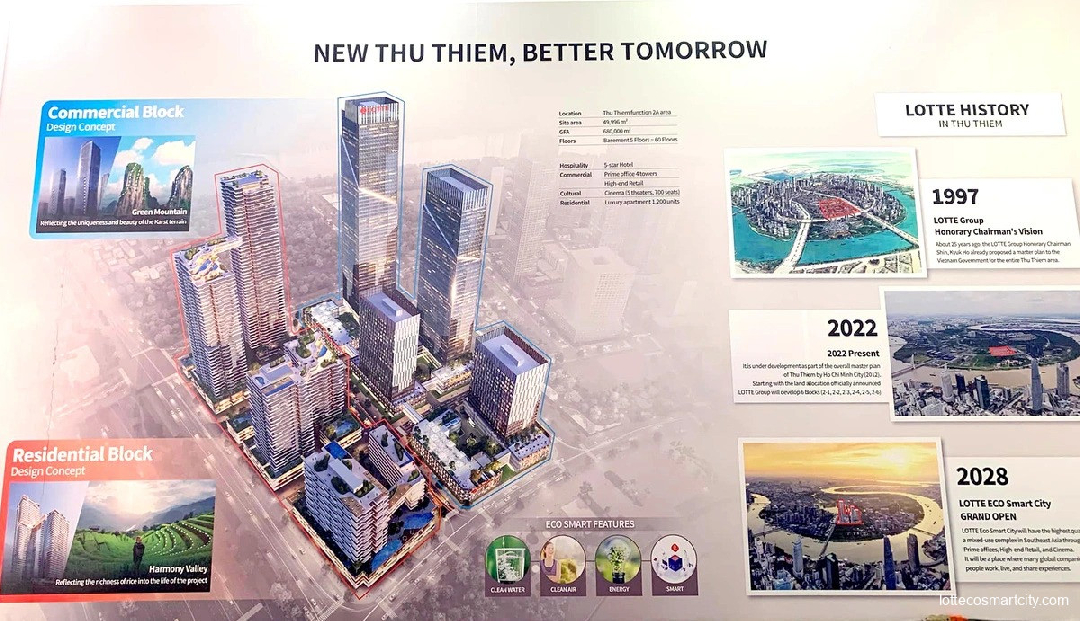 Lotte Eco Smart City Thủ Thiêm được phê duyệt giá đất hơn 16.000 tỷ đồng Lotte Eco Smart City Thủ Thiêm được phê duyệt giá đất hơn 16.000 tỷ đồng