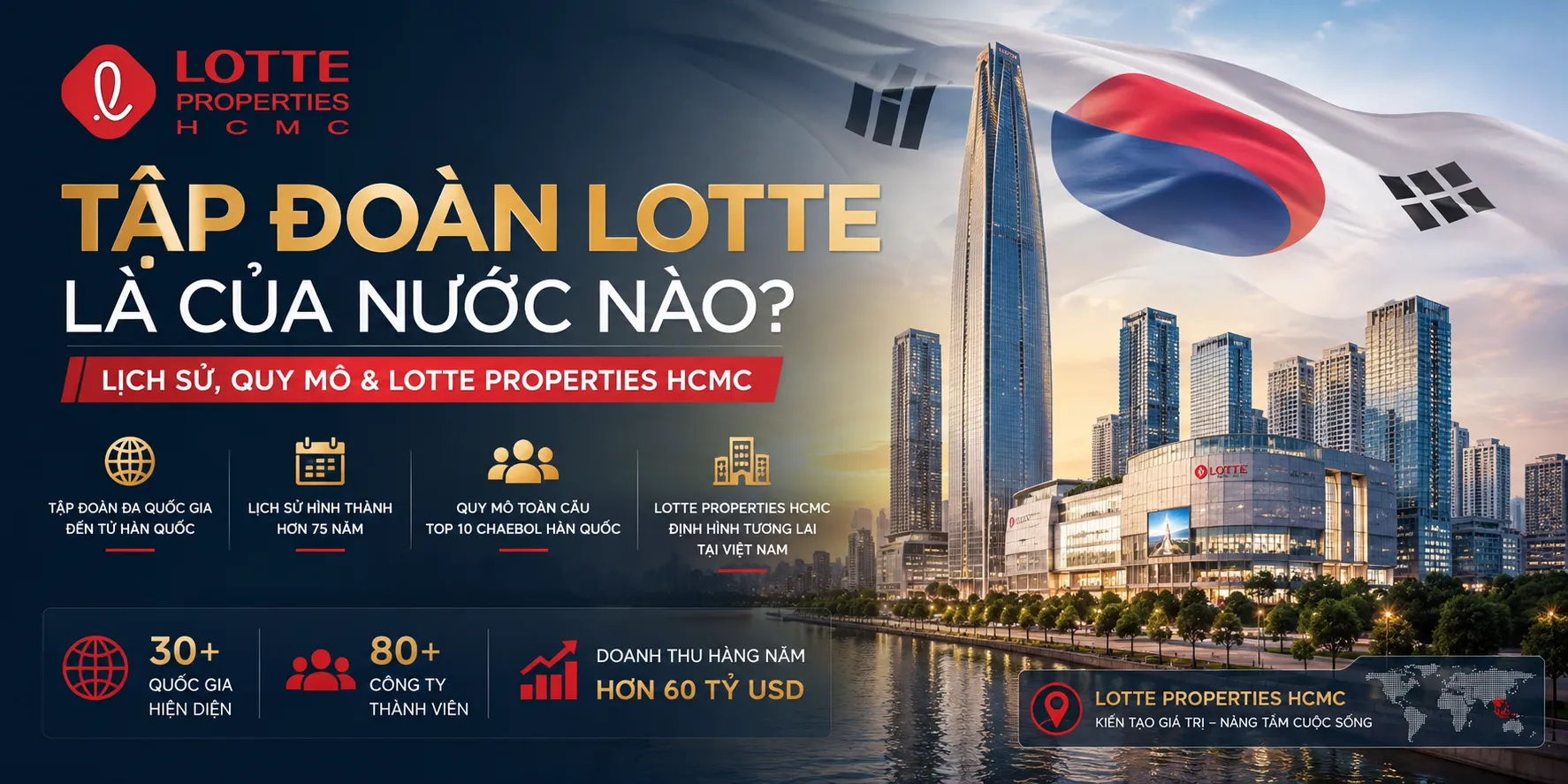 Tập Đoàn Lotte Là Của Nước Nào? Lịch Sử, Quy Mô & Lotte Properties HCMC