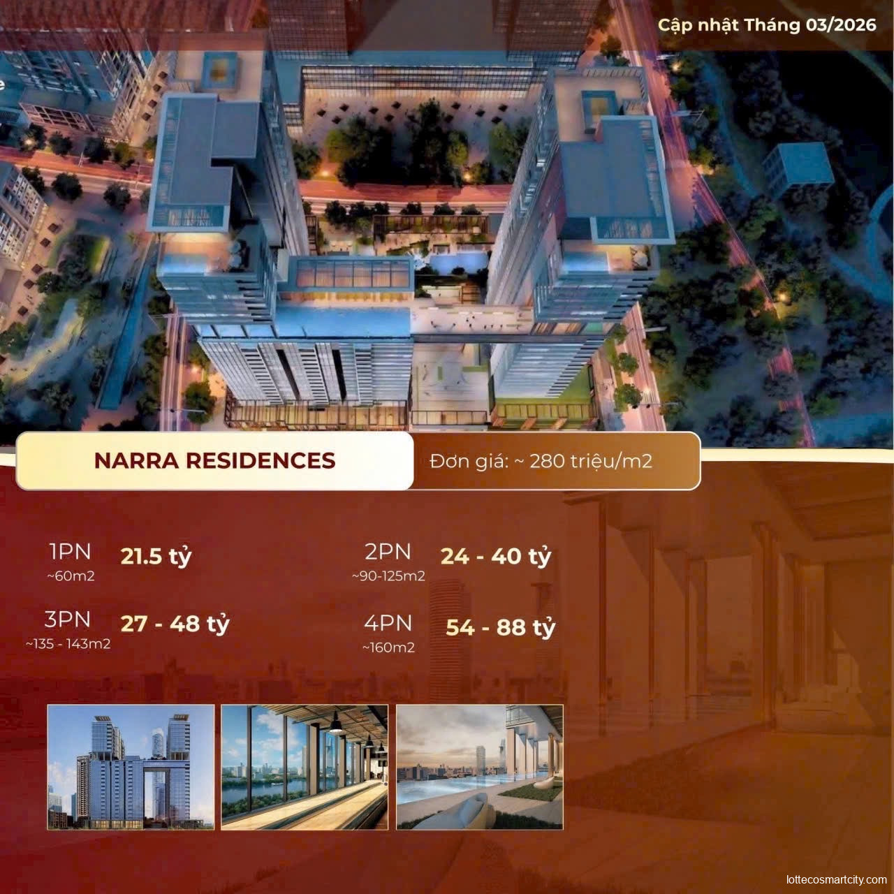 Bảng Giá Bán & Cho Thuê Căn Hộ Thủ Thiêm Mới Nhất Tháng 3/2026