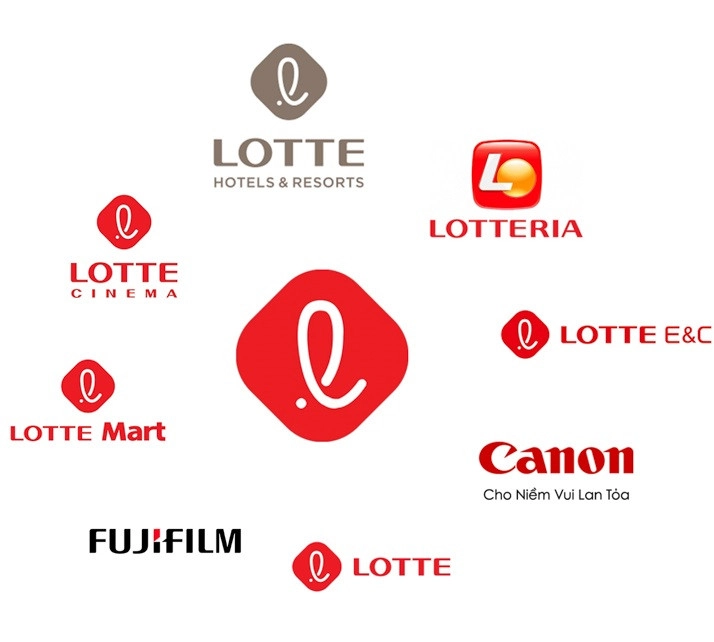 Giới thiệu tập đoàn Lotte - Chủ đầu tư của Lotte Eco Smart City Thủ Thiêm