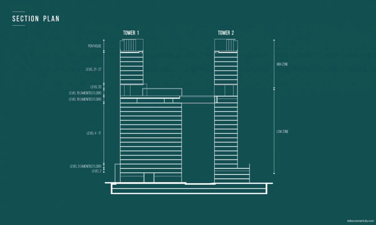 Mặt bằng tháp Nara Empire City Thủ Thiêm | Layout chi tiết