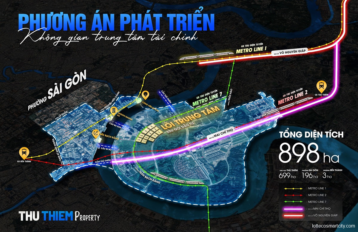 Trung tâm Tài chính Quốc tế (IFC) là gì?