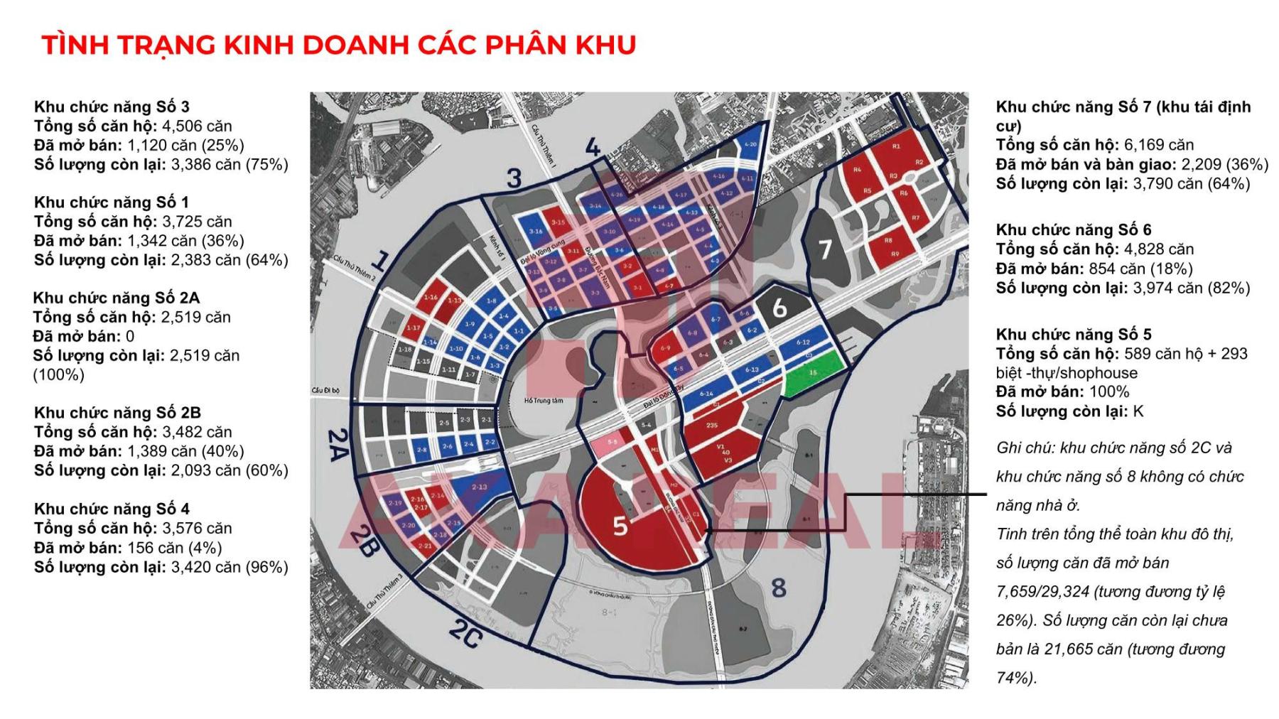TP HCM sắp đấu giá 7 lô đất 'vàng' hiếm hoi tại Thủ Thiêm