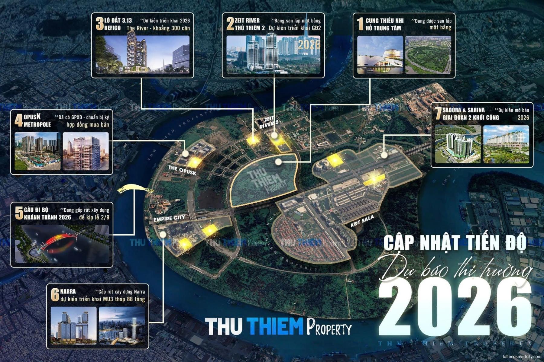 Tâm điểm Thủ Thiêm 2026: Điểm danh những siêu dự án và công trình sắp trình làng