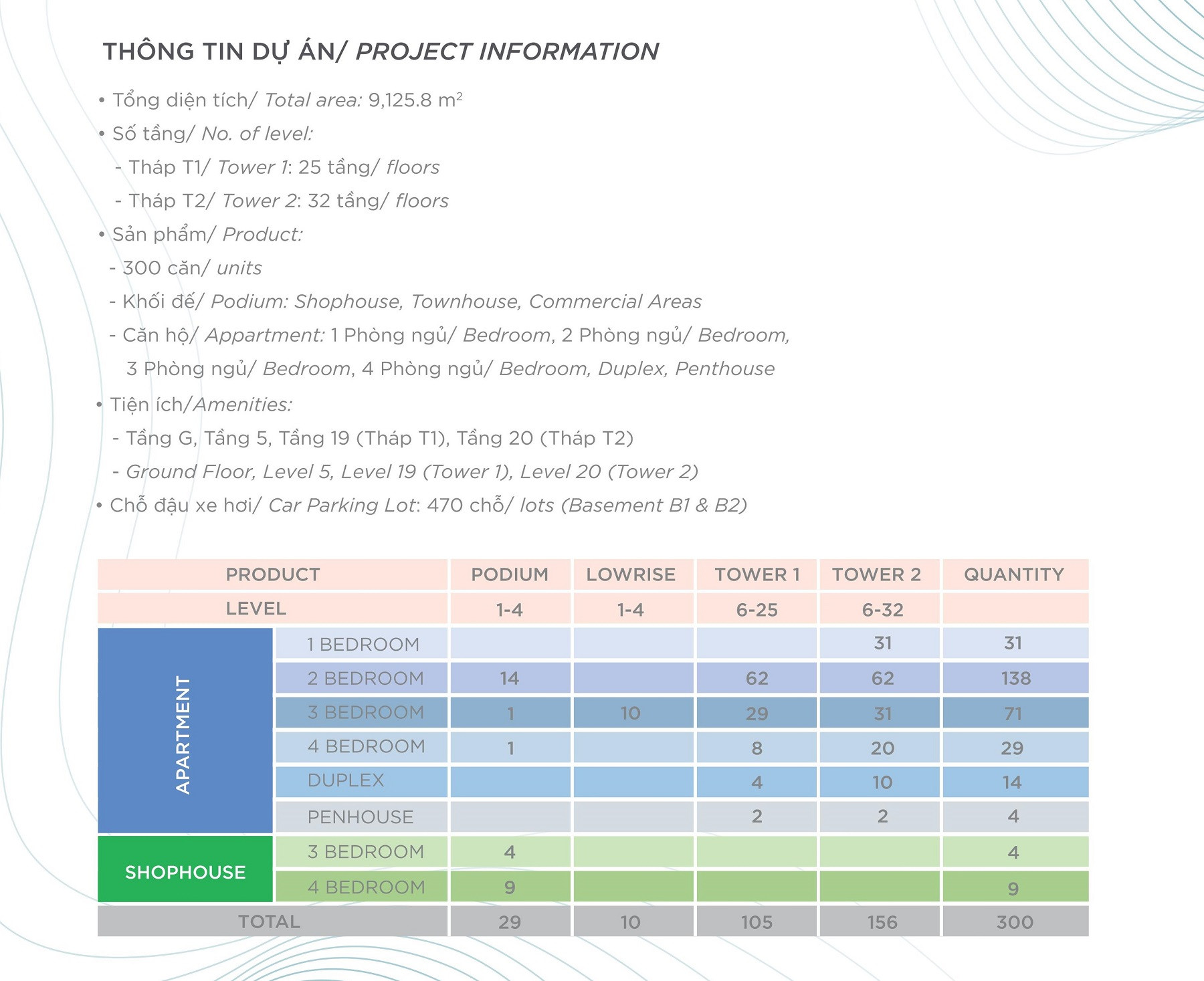 Mặt bằng dự án Zeit River Thủ Thiêm | Full layout chi tiết mới nhất